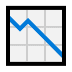 :chart_with_downwards_trend: